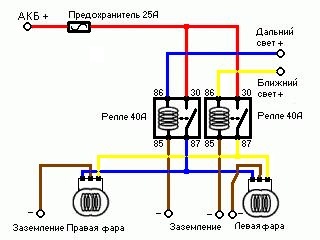 Оновки 1
