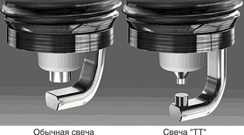 Прикупив нові свічки. 2