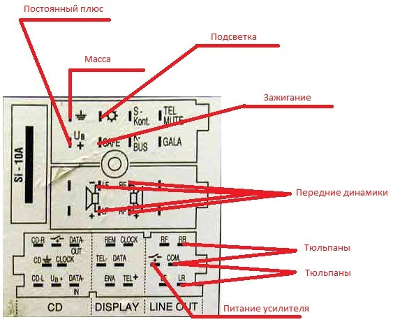 Сабвуфер BOSE 4B5 035 382A перевірка 4