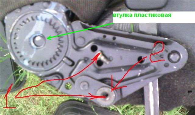 Сидіння. 2