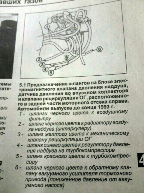Дизелісти, рятуйте, потрібна підказка по клапану N75!.. 1