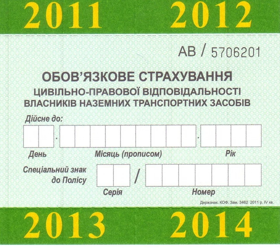 Блог нічого