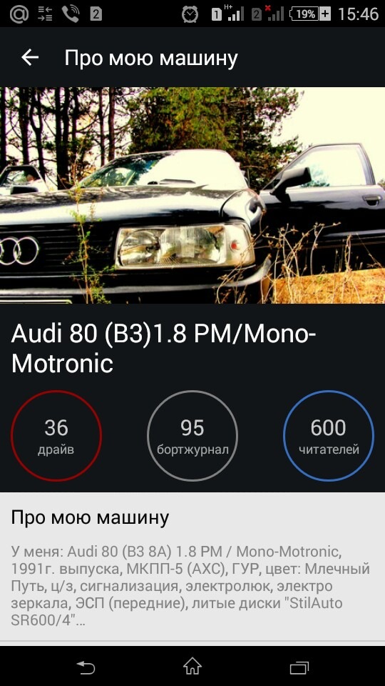 У РМ-ки 600 читателей! 1