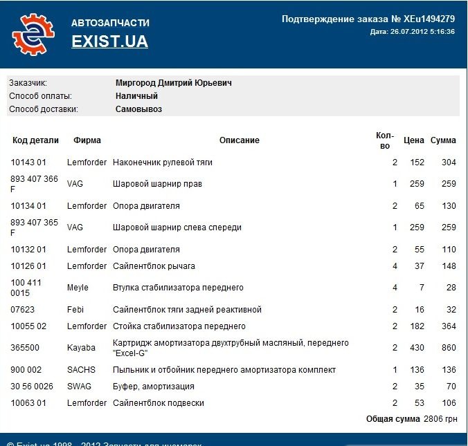 Замовлено запчастини, рахунок виставлений... 2
