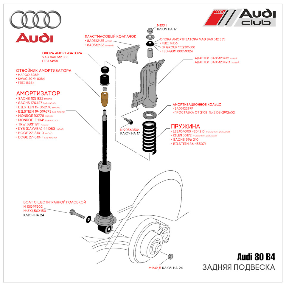 ПЛАКАТ задній ходовий AUDI 80 B4 1