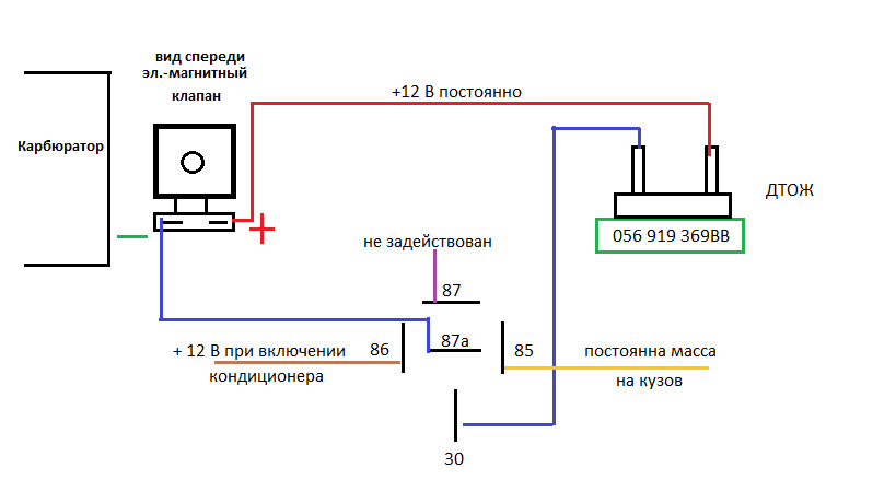 Не схожий кондиціонер ауді 80 б3 1.8 UA 89 Частина 5. Підняття холостого ходу при включенні кондиціонера на Keihin II. Перевірка колгоспинг Реле 68 ауді 80. Заміна 4-х контактного датчика осушувача. 4