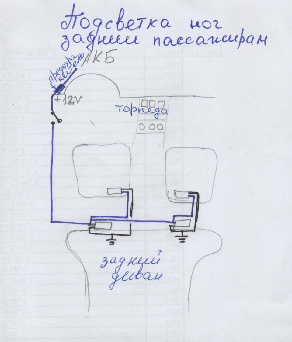 Світломанія: Частина 4. Незалежне підсвічування ніг заднім пасажирам. Підсвічування зони посадки/висадки задніх пасажирів без світлодіодних стрічок в ауді 80 б3 1.8 UA 89' . Частина 3 1