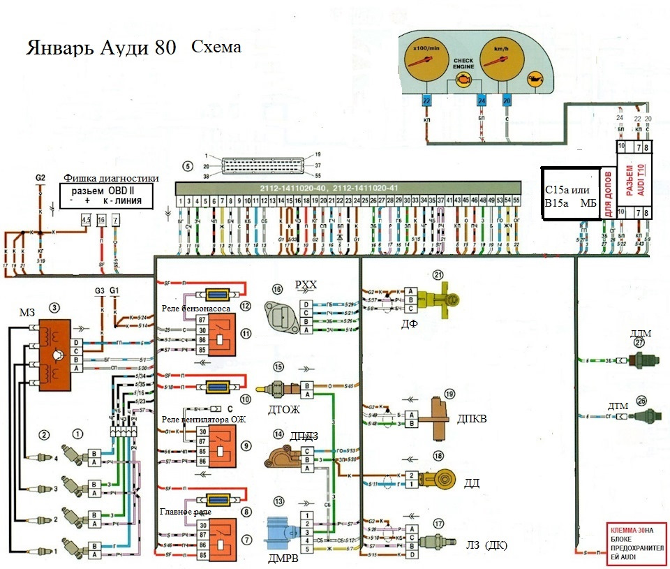Січень ч.4 Проведення Січень Ауді 80 2