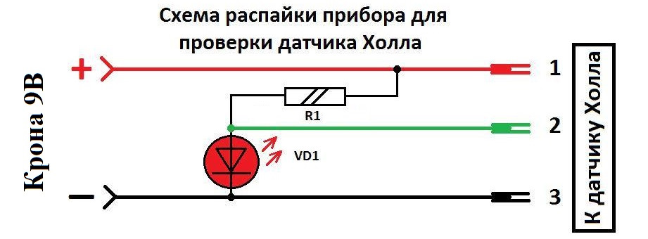 Трамблер. Повертаємо іскру. Ідеальний УОЗ без стробоскопа. Заміна вакуумника УОЗ. 1