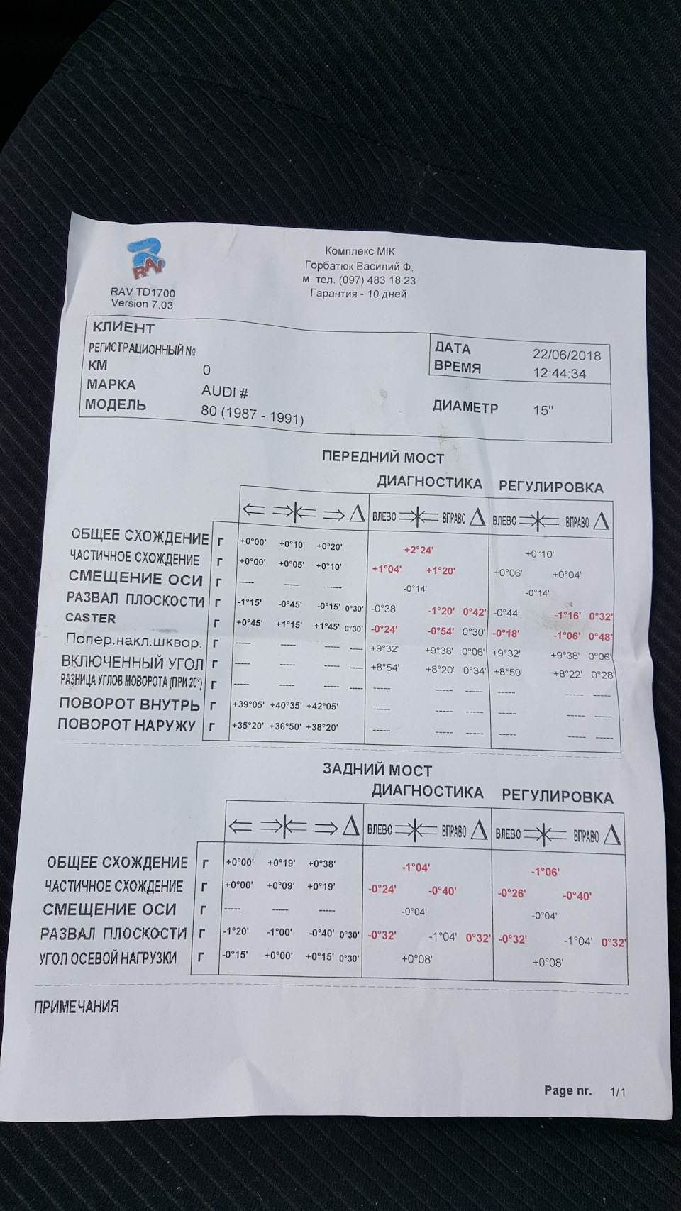 Діагностика сходження 1