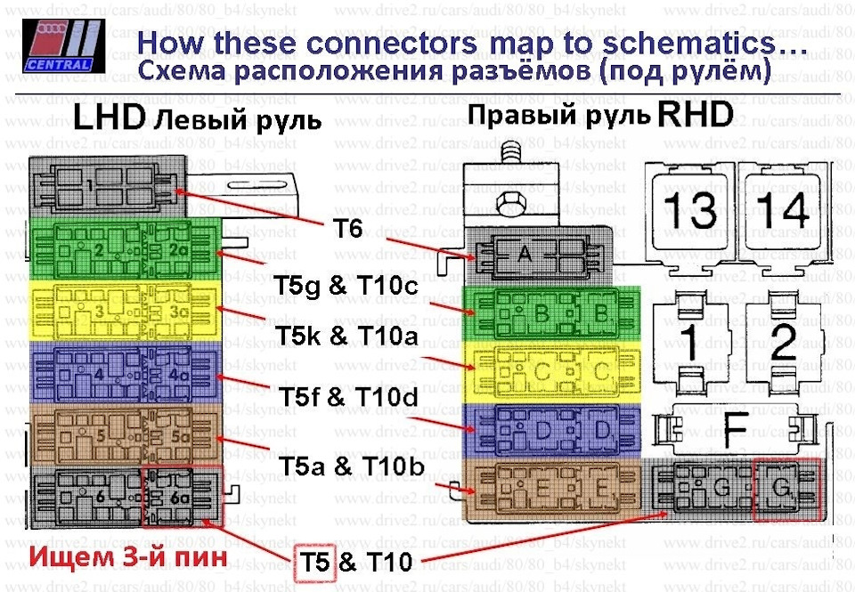Встановлення БК 4