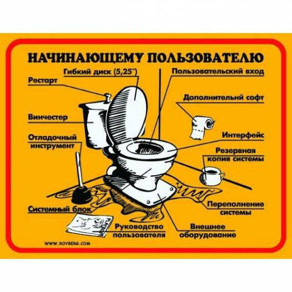 Посібник з експлуатації ауді 80 б3 1