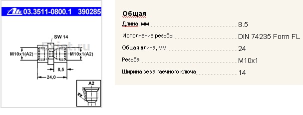 Викинув чаклуна і життя налагодилося... 1