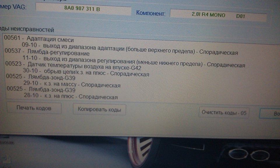 Діагностика АВТ 2