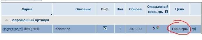 На шляху до ідеального охолодження. Заміна радіатора. 3