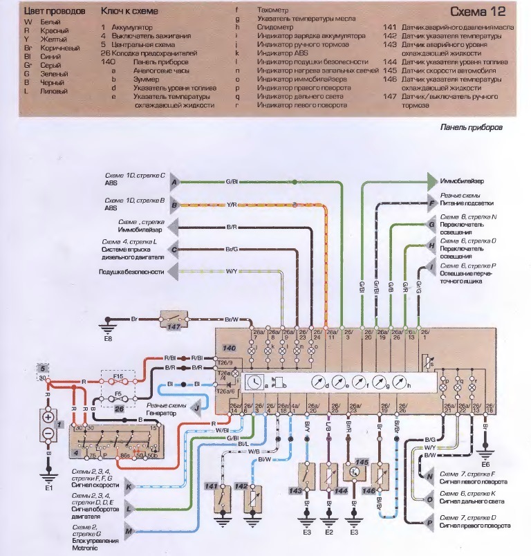 Приладова панель від A4 B5. FAIL 2
