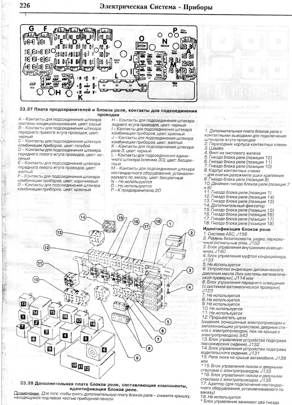 Схеми розташування запобіжників та блоків реле Ауді 80/90 Quattro та Купе 5