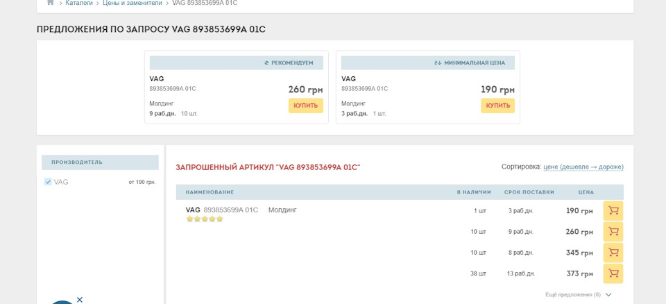 Нижній молдинг заднього крила Ауді 90 В3 2