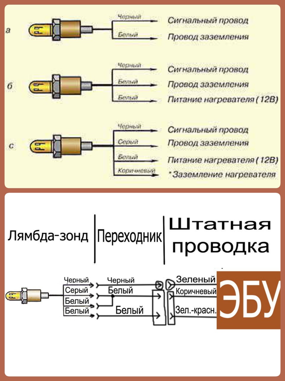 Лямбда та виставлення міток!.. 4