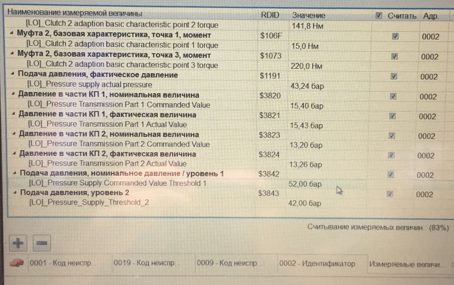 Прошивка коробки або DQ200 4