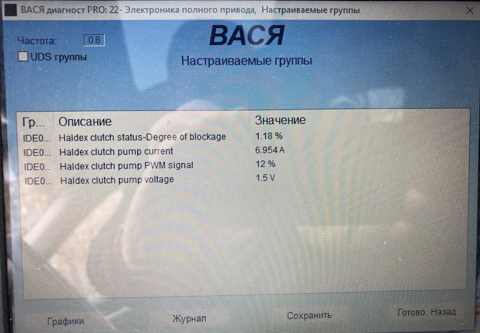 Haldex переможений!))