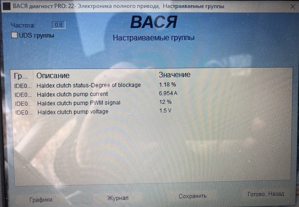 Haldex переможений!)) 1