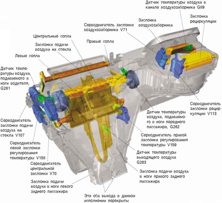 виконавчий електродвигун центральної заслінки-v70 1