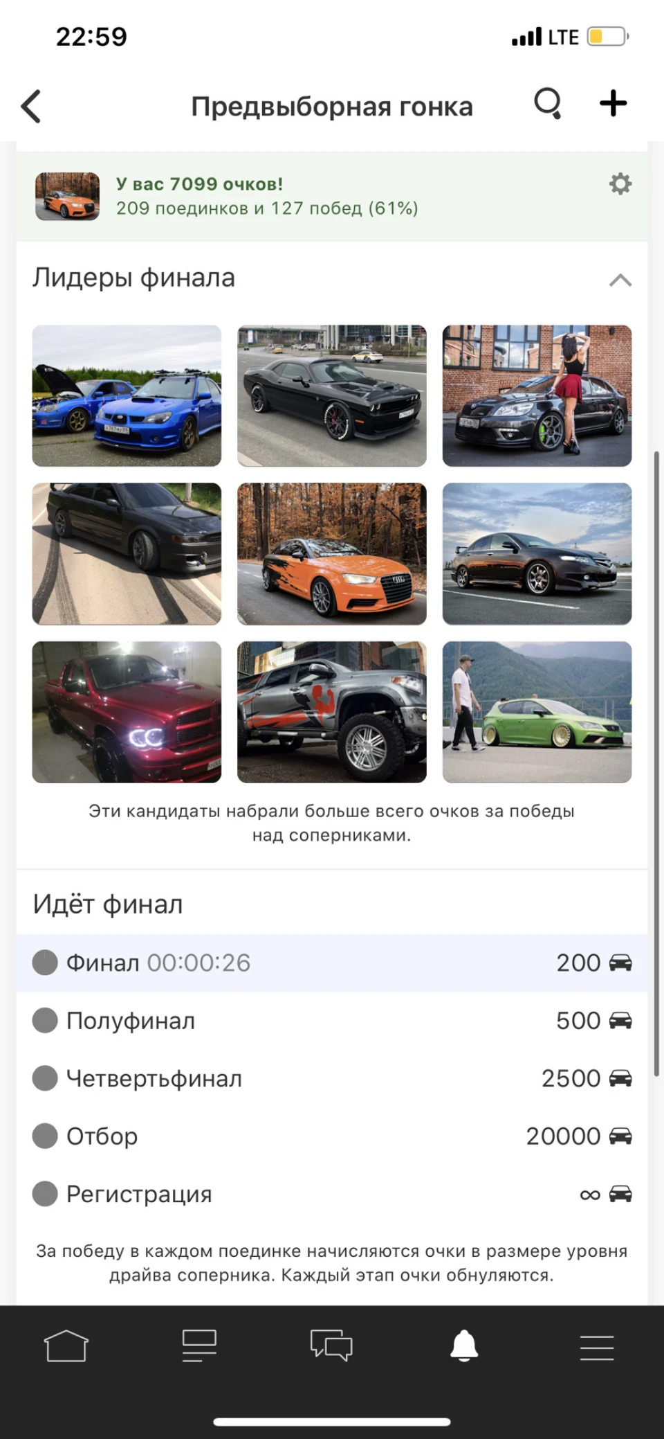 Підсумки виборів