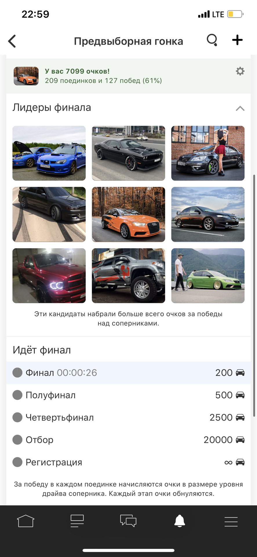 Підсумки виборів 1