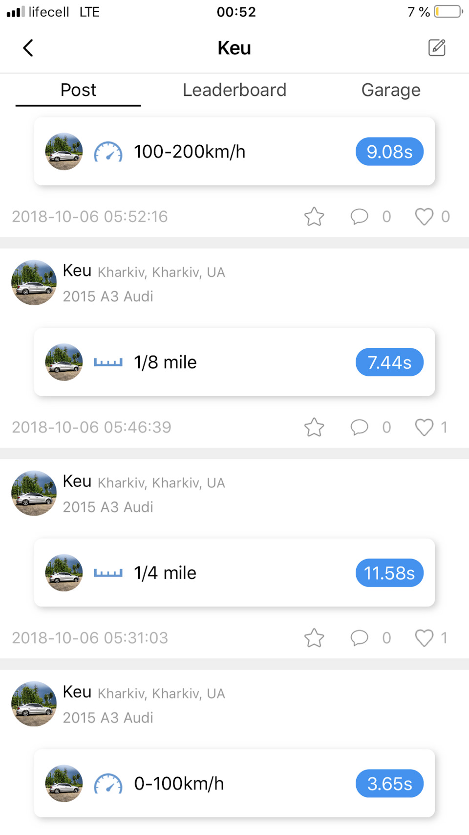 Холод рай для рекордів 1