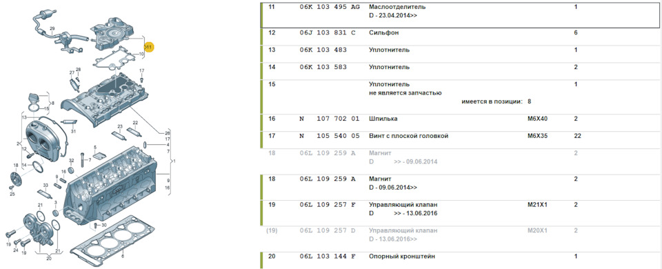 Заміна масловідділювача 1