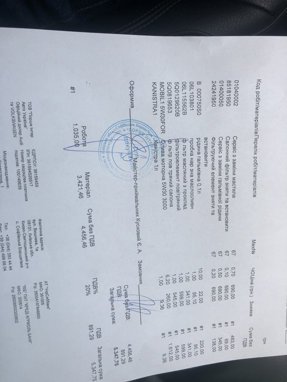 С — сервіс. Весна настав час упорядковувати машину після зими 2