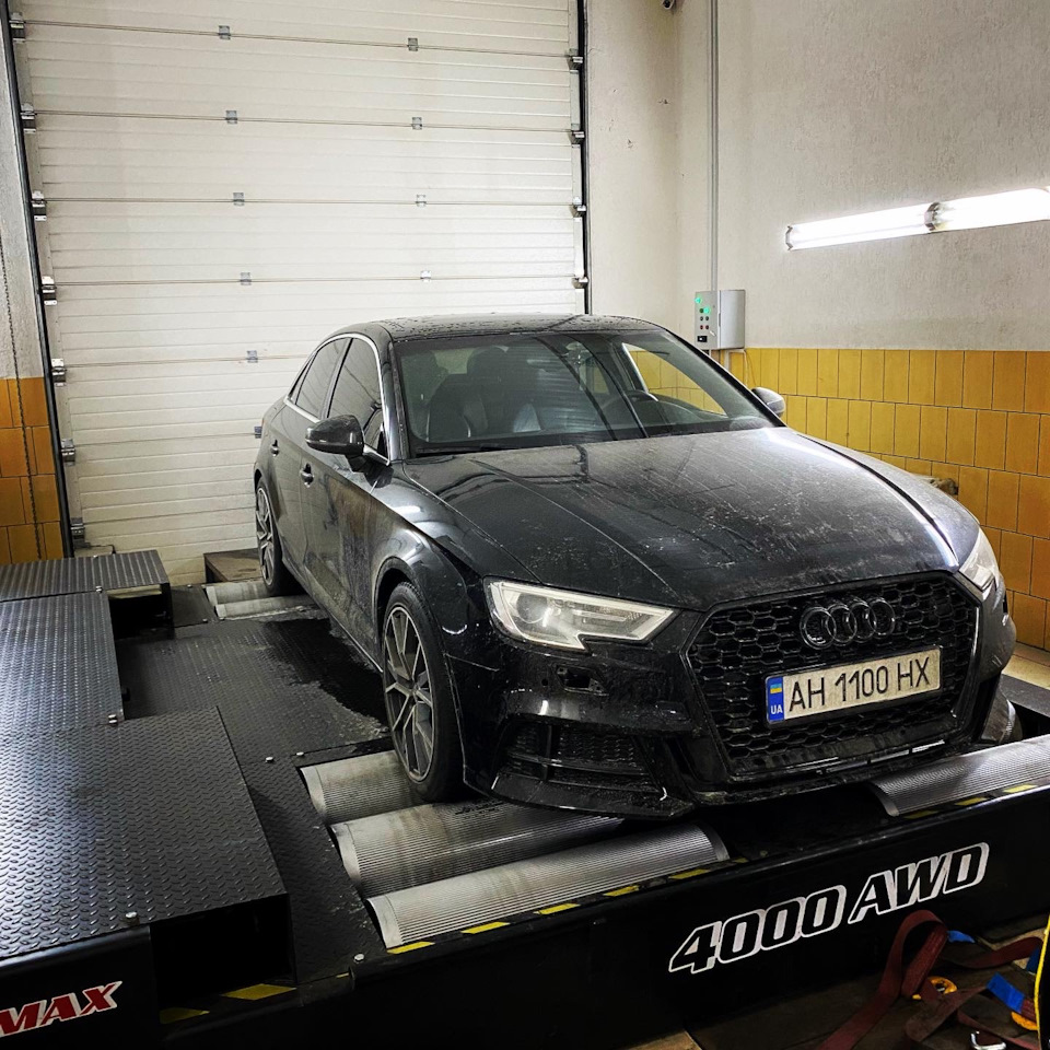 Вимірювання потужності 2. Hybrid TurboDok 410HP + налаштування Overload 1