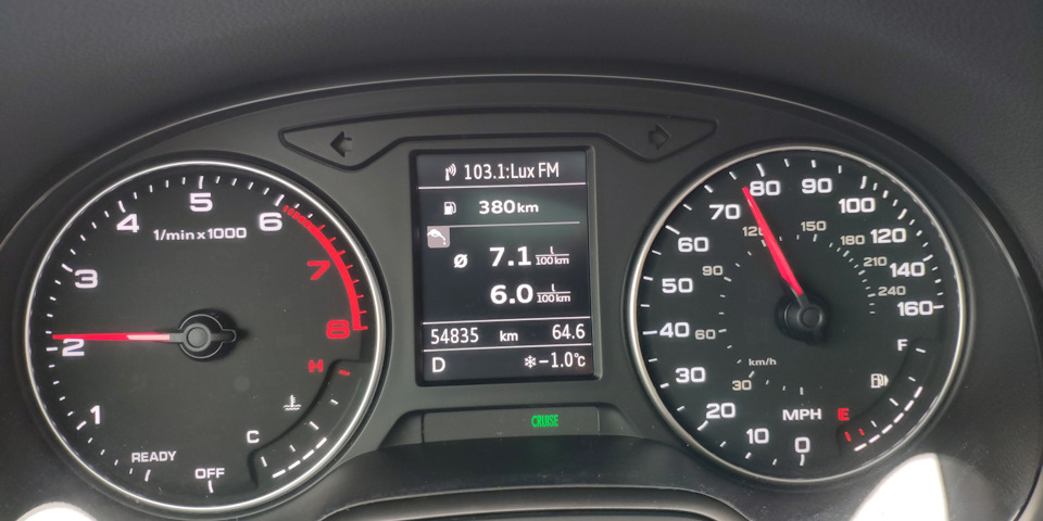 Витрата по трасі + пару заїздів 1