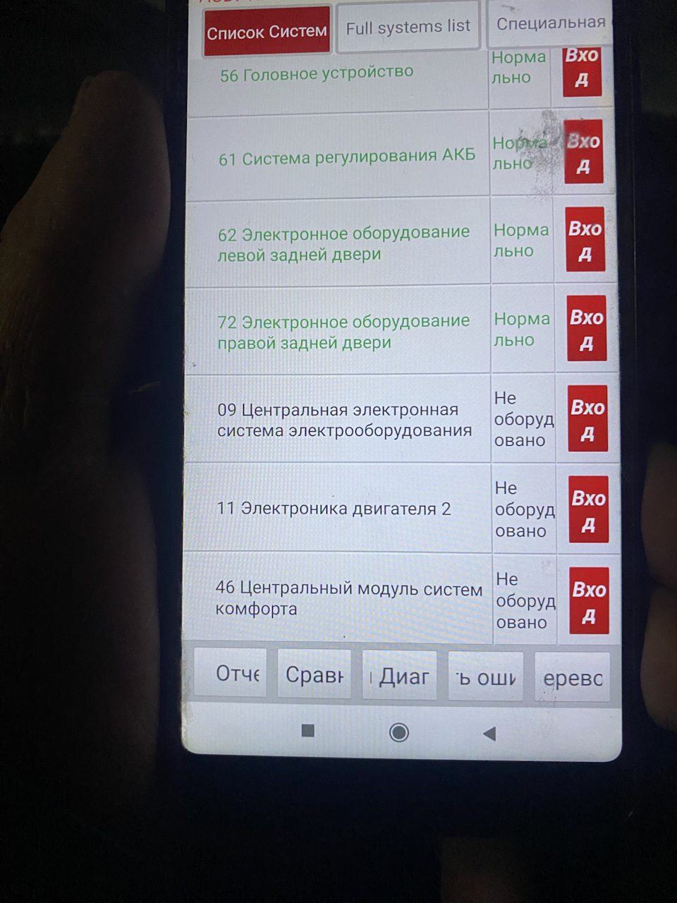 Потрібна допомога 2