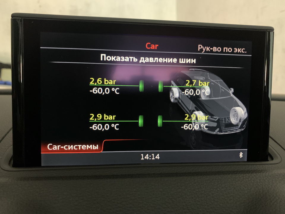 Воскресіння TPMS 4