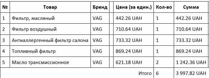 затарил расходники 3