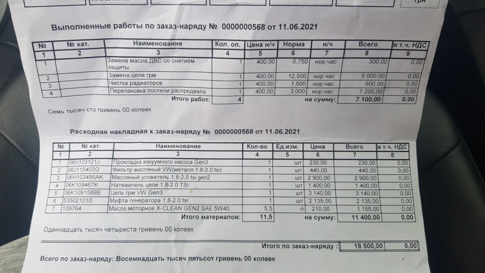 Невелике ТО на 115 000
