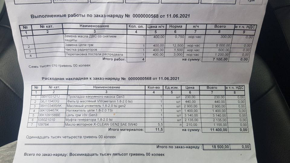 Невелике ТО на 115 000 1