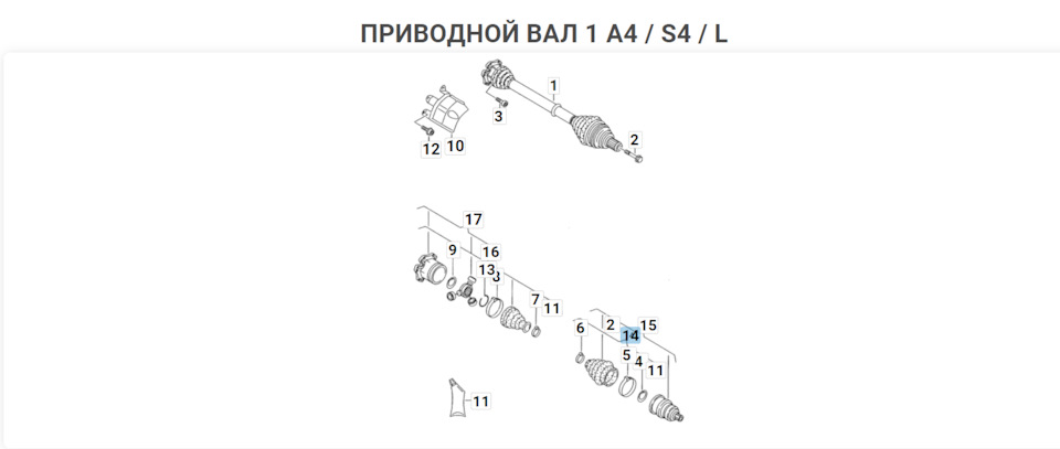 Проблеми. ШРУС (Трипод) 4
