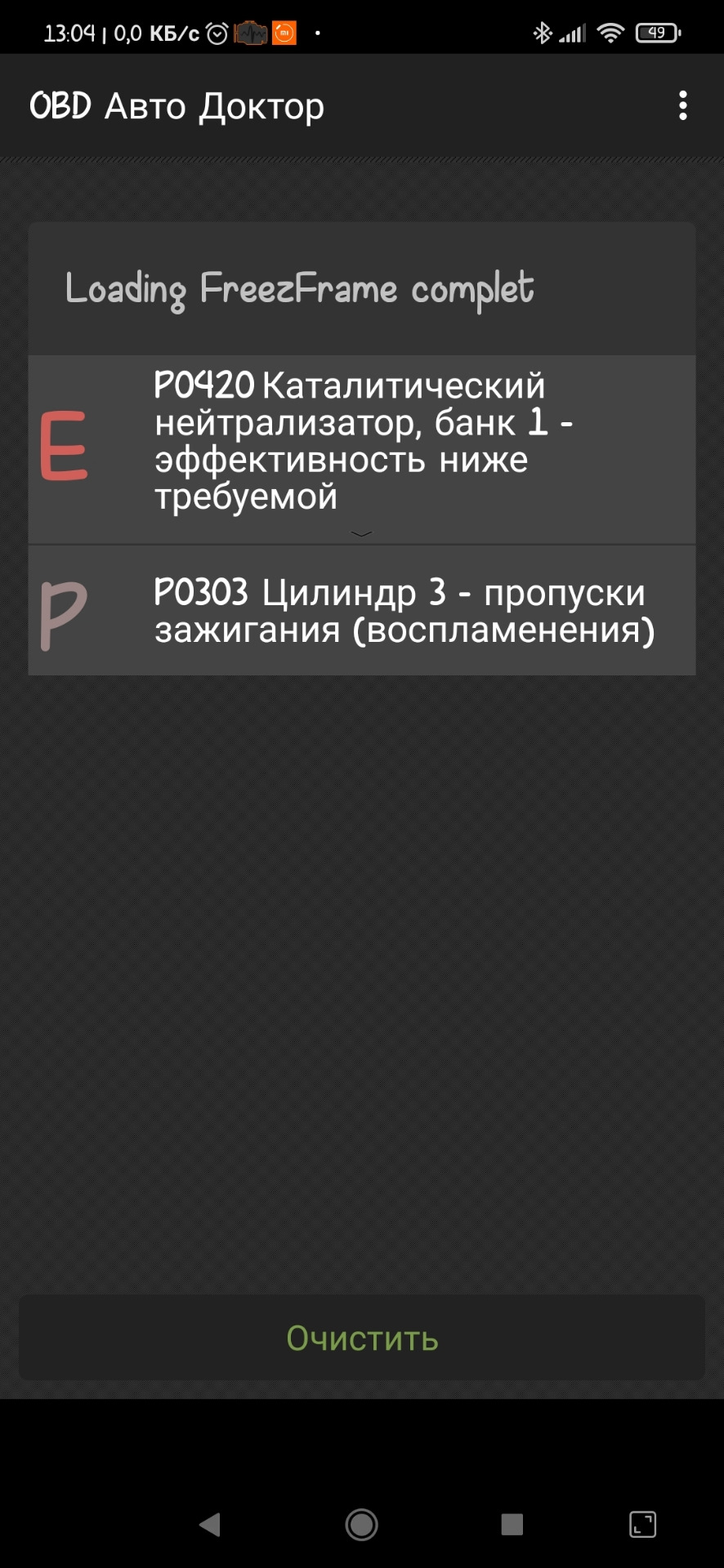NGK свічки гівно 4