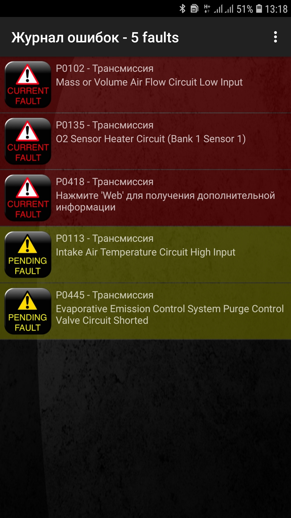 Просто жерсть 1