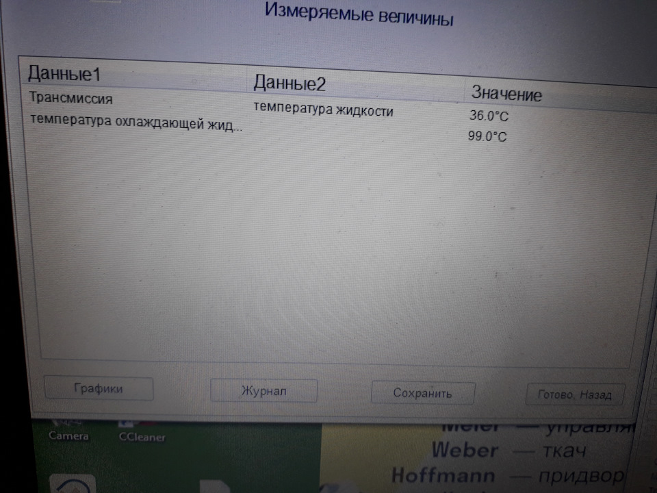 Запис, 21 лютого 2022 5