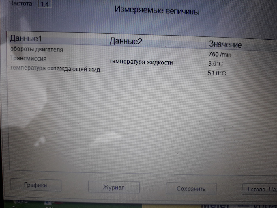 Запис, 21 лютого 2022 2