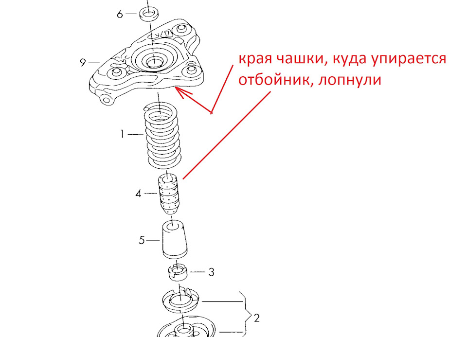 Перше ТО після покупки, + ходова та дріб'язок 3