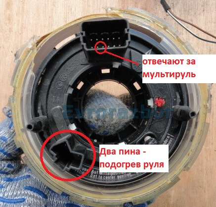 Встановлення круїзу. 2