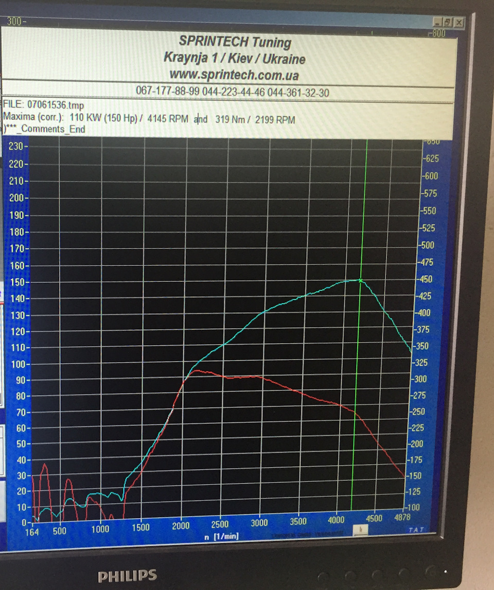 Chiptuning by Sprintech 1