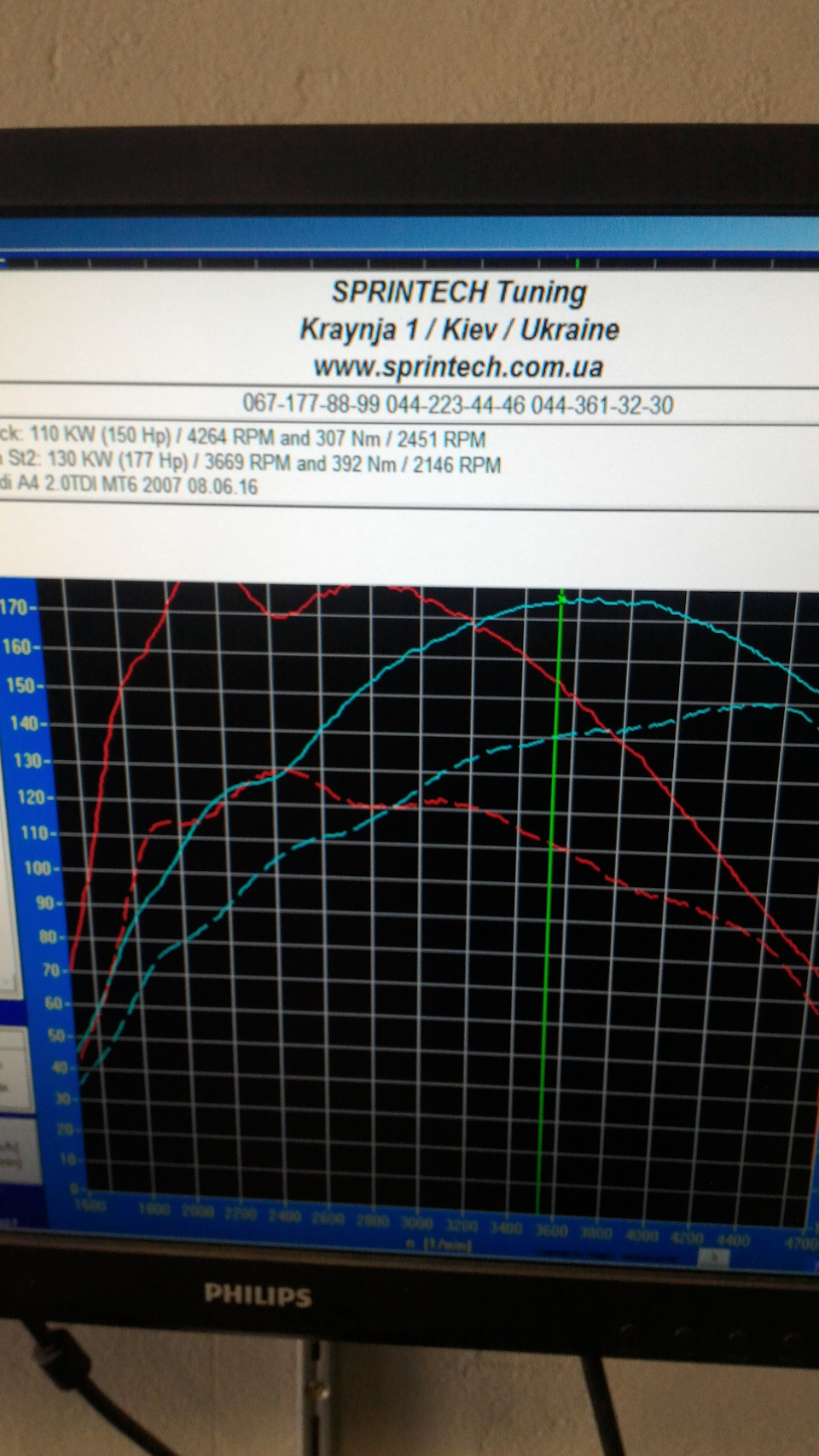 Chiptuning by Sprintech 2