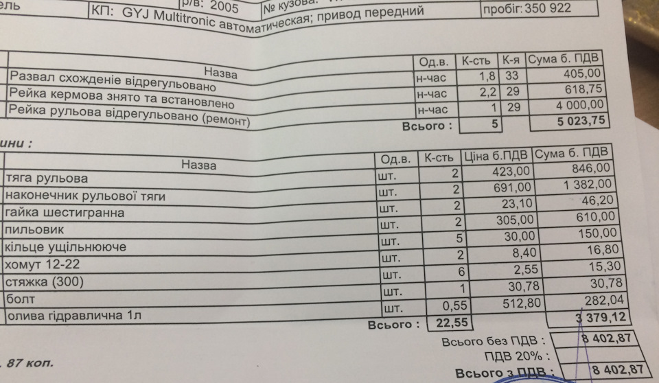 Заїхав на розвал - залишив 300 $)) 1