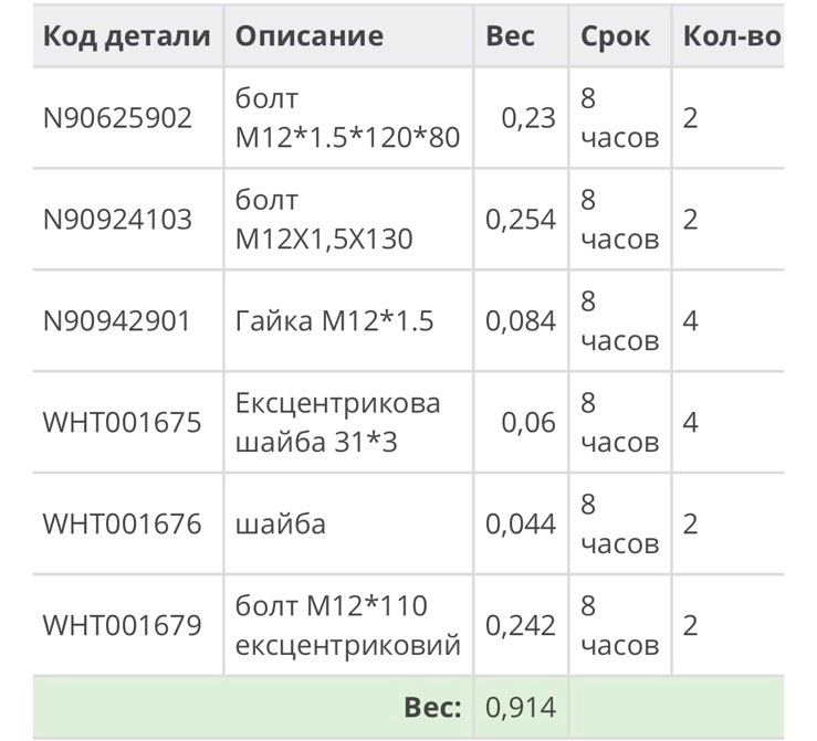 Хто довго шукає- той завжди знайде) 2